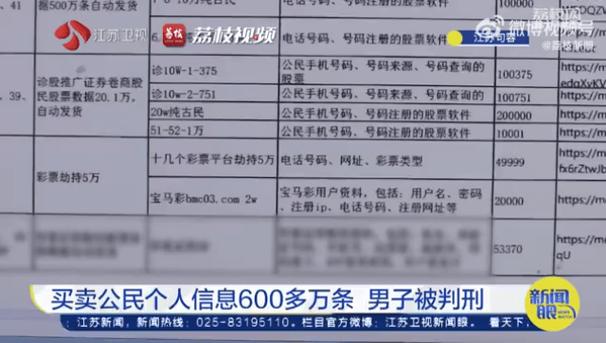 窃取个人信息牟利_股民信息采集软件_非法售卖个人信息刑拘