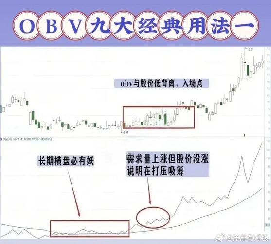 股市分析软件炒股18妙招(下)_A股散户投资心法_龙虎将投资风格
