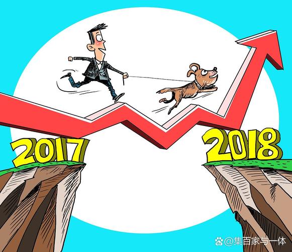 手机炒股软件安全性_酷派锋尚MAX一机双系统_股市分析软件炒股18妙招(下)