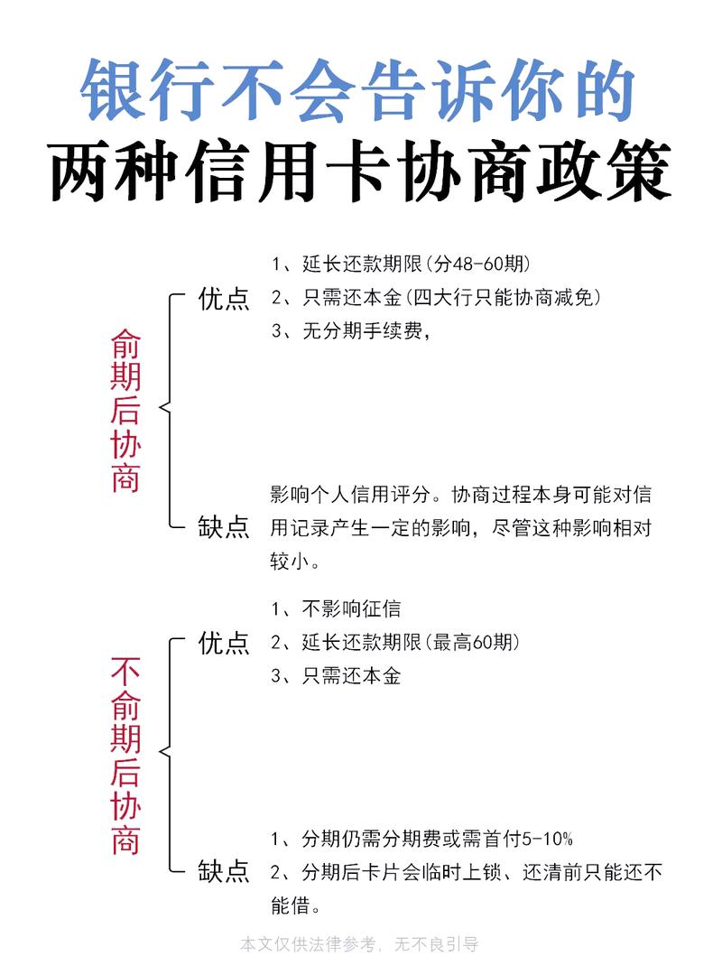 准备协商还款所需材料_捷信金融协商还款流程_捷信金融官方网站