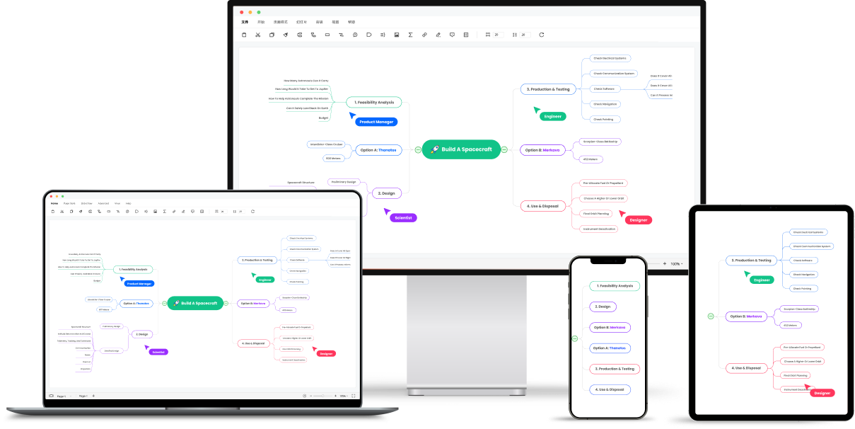 思维导图模板网站_免费在线思维导图工具_免费益盟炒股软件