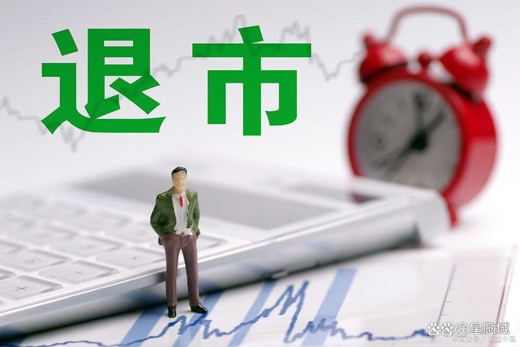 创业板退市后股民的钱_规避ST股风险_识别ST股核心风险