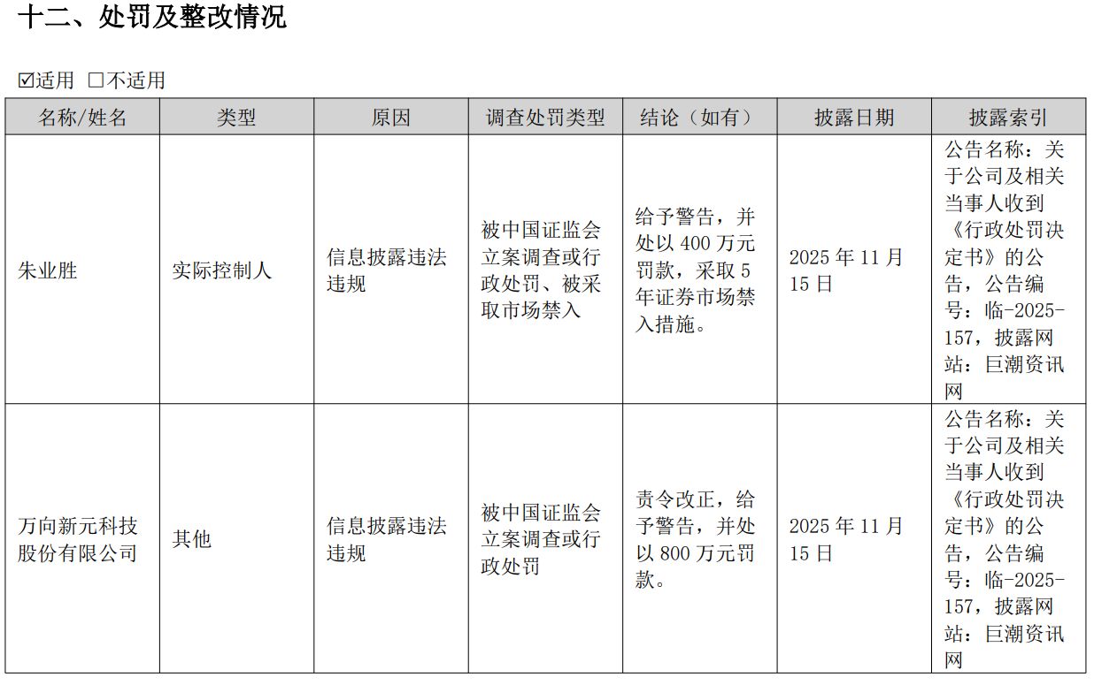 识别ST股核心风险_创业板退市后股民的钱_规避ST股风险
