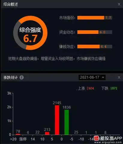 嘉泽新能股票走势分析_证券交易防骗小贴士_股民老张股市十谈