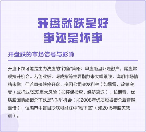 创业板退市后股民的钱_创业板20cm跌停退市风险警示_科创板20cm涨跌幅规则