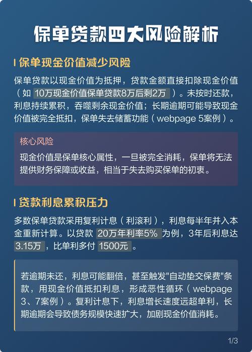 银行与互联网金融 不一样的风控_授信审批 客户偿债能力 债权确保