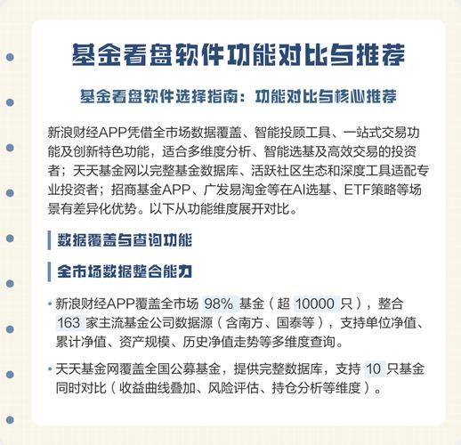 华泰证券AI涨乐_股民资源收集软件_智能盯盘软件评测