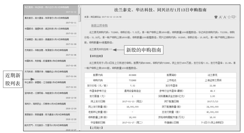 开户流程_股民qq号_选择券商