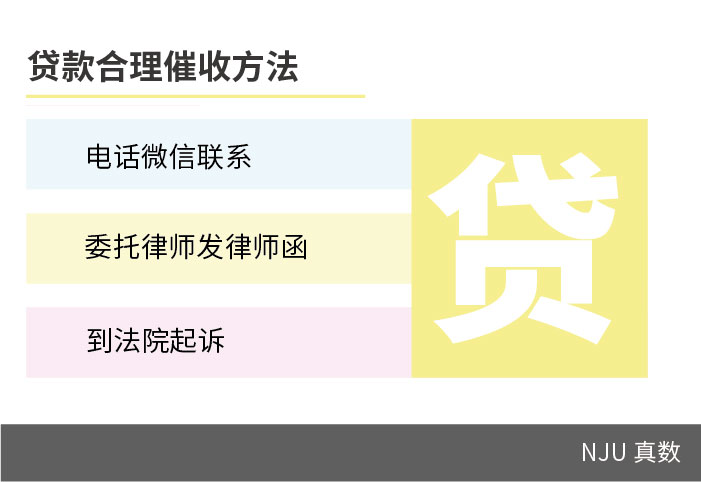 网贷砍头息认定_个人放贷_网贷利率合法性