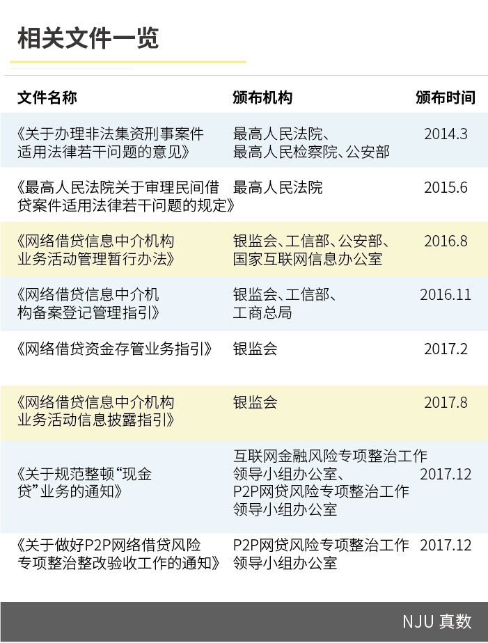 网贷砍头息认定_个人放贷_网贷利率合法性