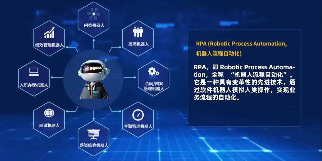 金融机器人_RPA在金融领域的应用_RPA机器人流程自动化