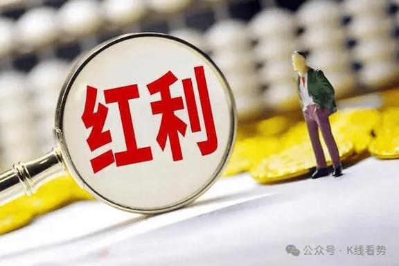 高分红资产投资策略_金融民工 跑赢沪深300_A股中期分红ETF