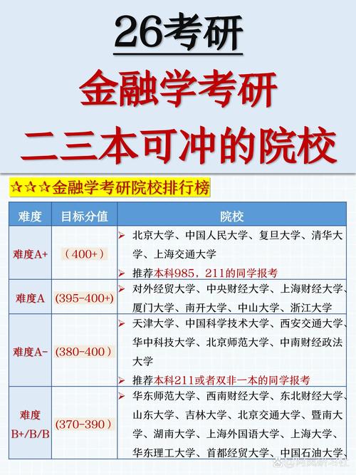 伊斯兰金融MBA课程介绍_西班牙武康大学伊斯兰金融MBA课程_伊斯兰金融