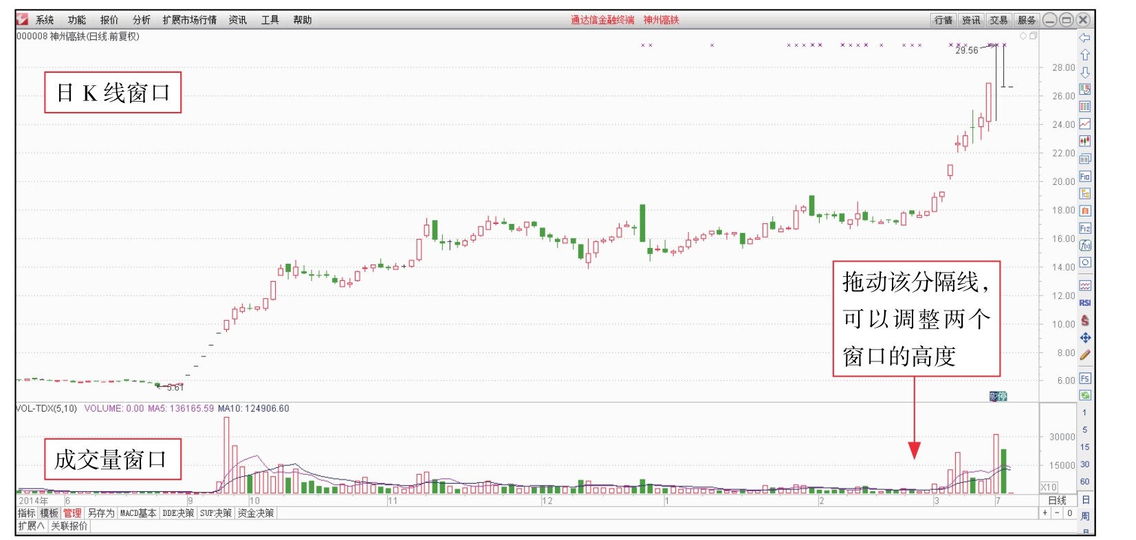 新股民看盘操作细节下载_盘面基本常识_短线看盘实战技法入门