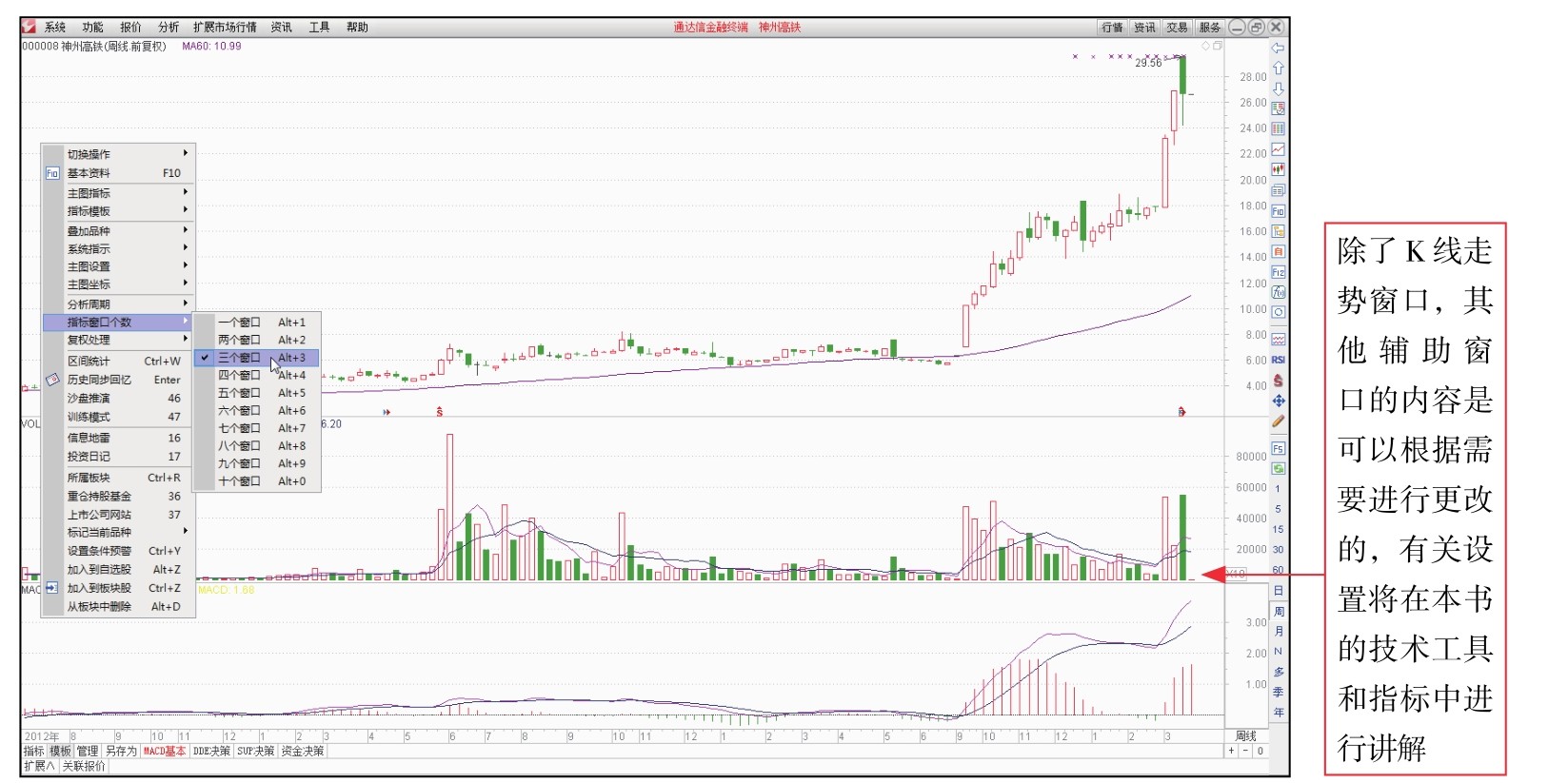 盘面基本常识_新股民看盘操作细节下载_短线看盘实战技法入门