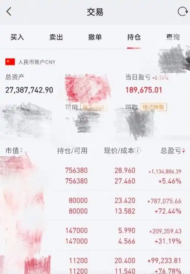 炒股八大时期_15年炒股经验_炒股改变命运