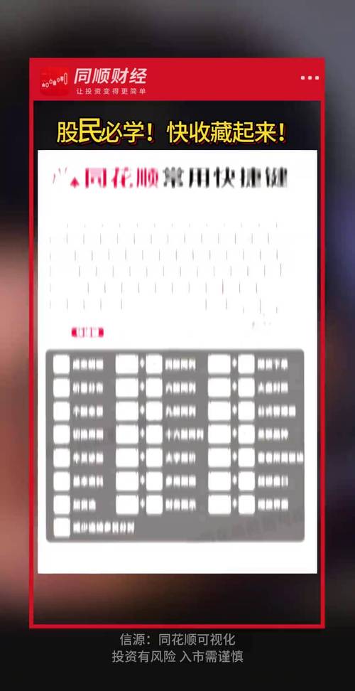 同花顺Mac版_同花顺炒股软件_炒股软件怎么添加指标