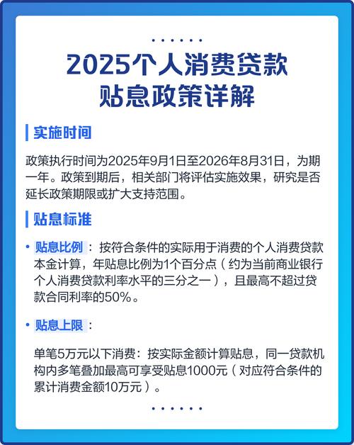 个人消费贷款财政贴息政策 2025年 享受贴息条件_中信银行放贷的条件