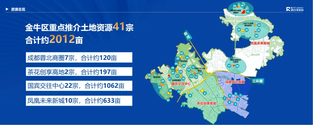 成都金融总部商务区_成都金牛区2024年土地供应计划_成都锦江区2024年土地供应计划