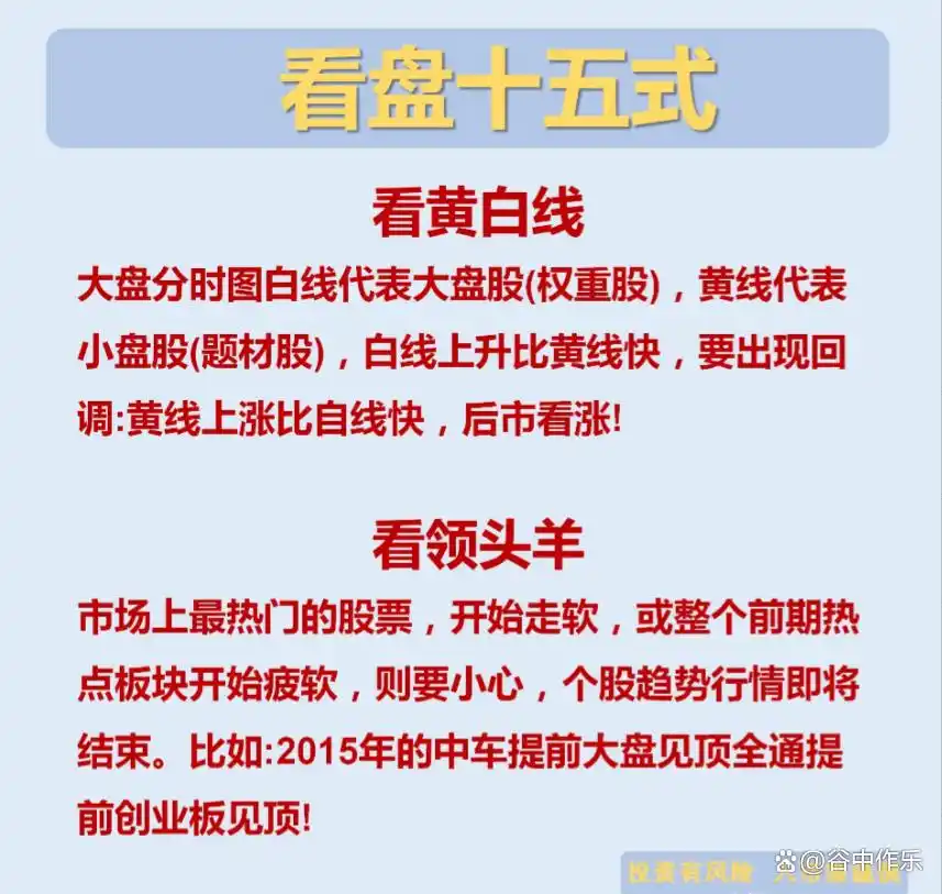 炒股改变命运_普通人炒股能否改变命运_普通人炒股的错误操作