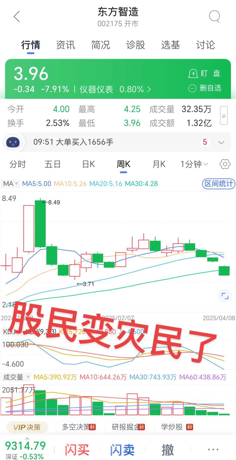 贵金属板块投资策略_股民初级教程_A股走势分析