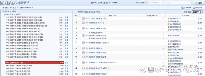金融数据终端工具_Wind功能介绍_wind金融数据