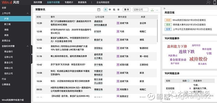 金融数据终端工具_Wind功能介绍_wind金融数据