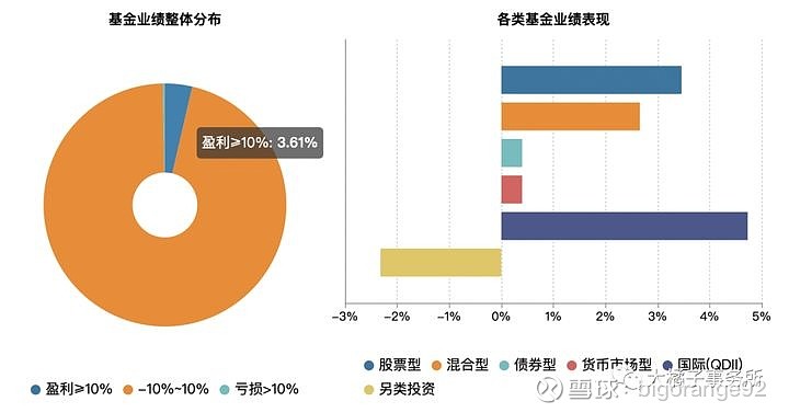 wind金融数据_Wind功能介绍_金融数据终端工具