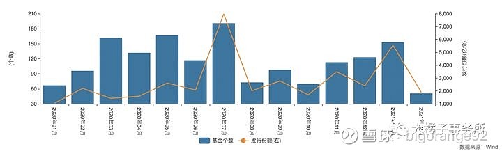 wind金融数据_金融数据终端工具_Wind功能介绍