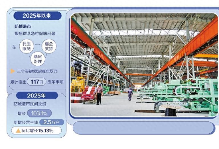 民生服务微改革_防城港市小而美改革_防城港金融中心