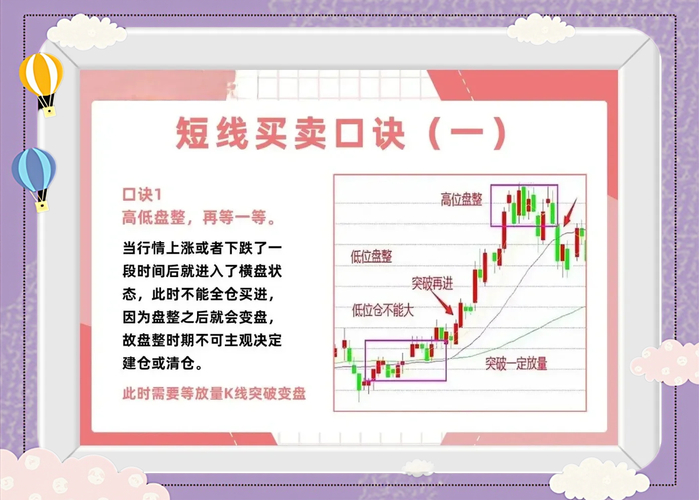 新手炒股入门_炒股高手心得_稳定盈利方法