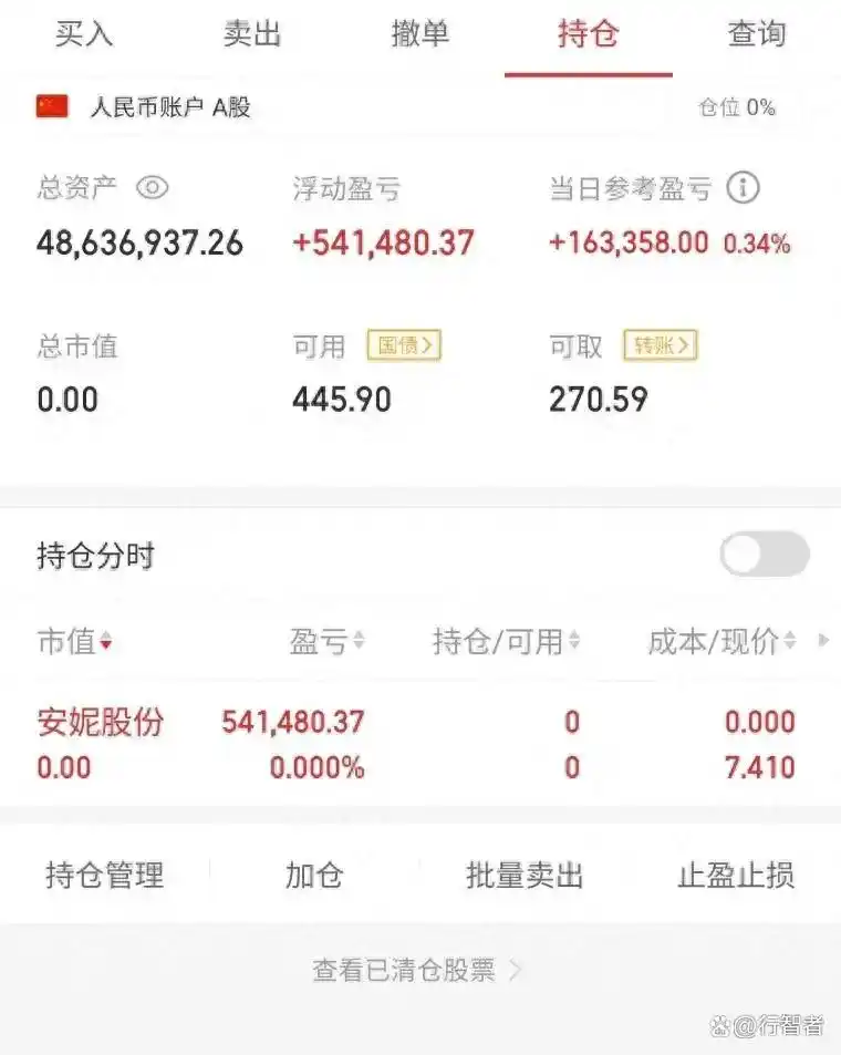 量价时空法则详解_炒股改变命运_炒股16年经验分享