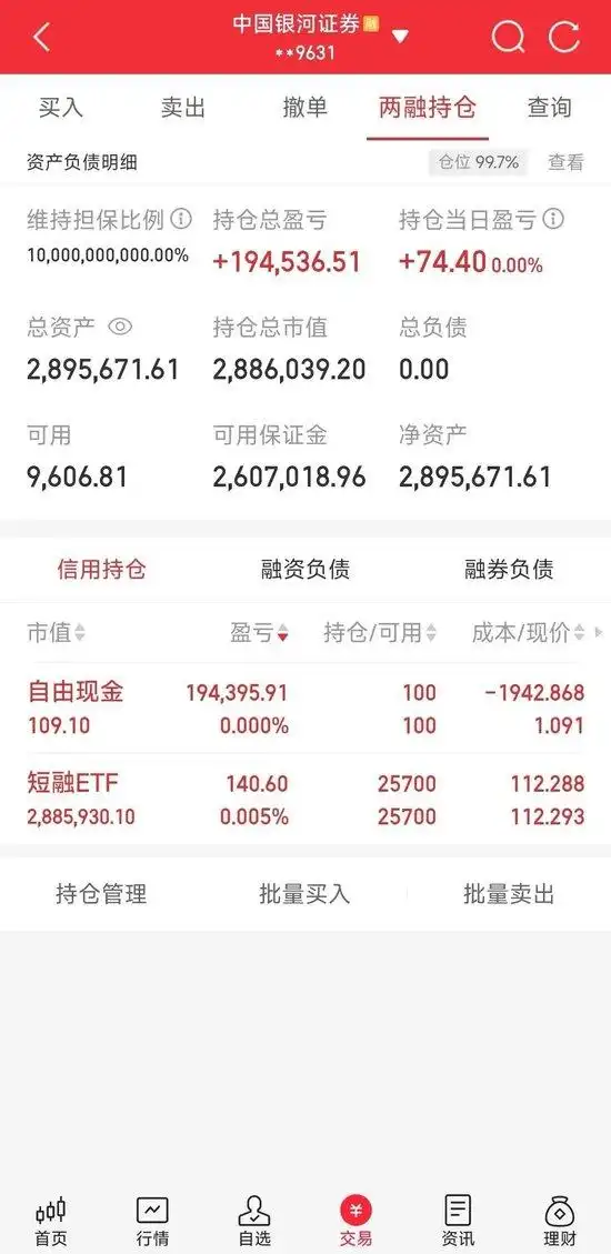 炒股李永宏_两融市场投资者收益分析_融资融券交易风险
